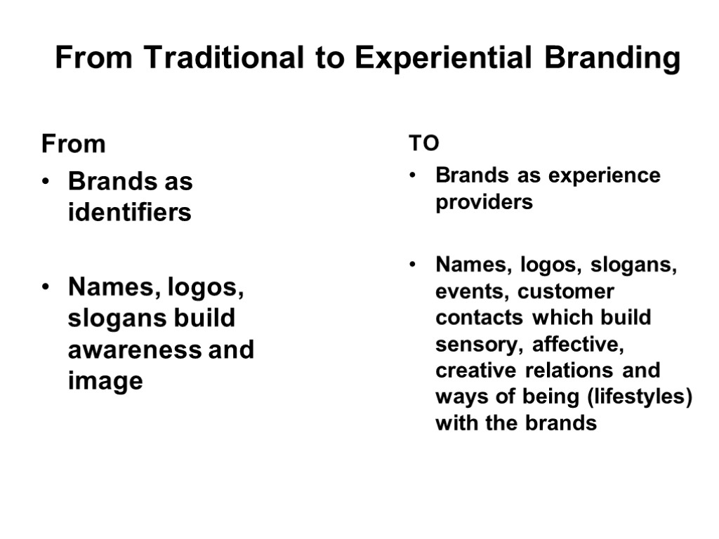From Traditional to Experiential Branding From Brands as identifiers Names, logos, slogans build awareness